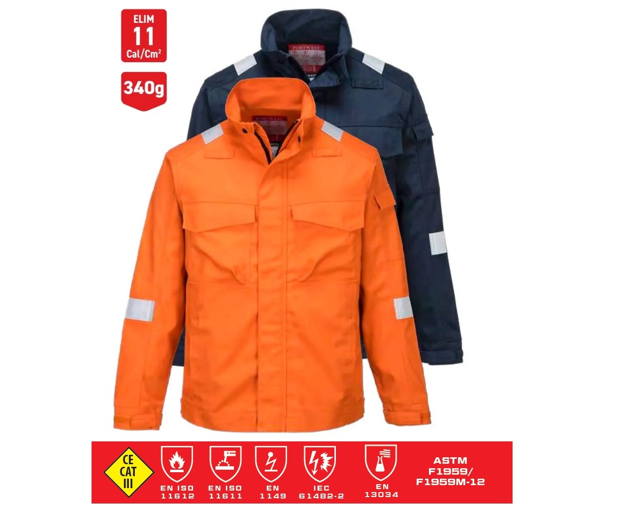 Multinormové reflexné bundy